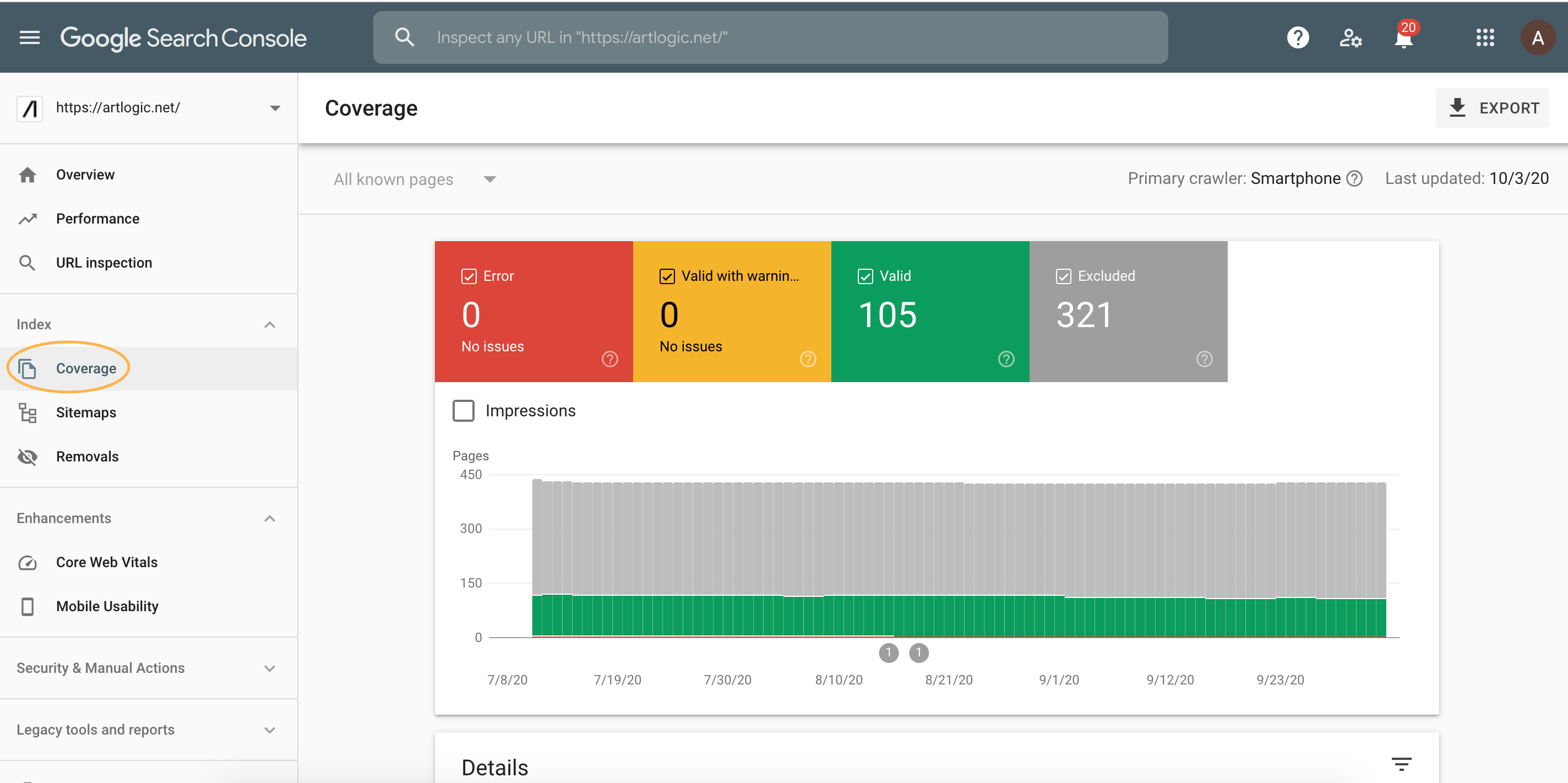 Google search console error calling get 404. Google search Console. Error Console. Консоль ошибок Error. Показатели Серч консоли.